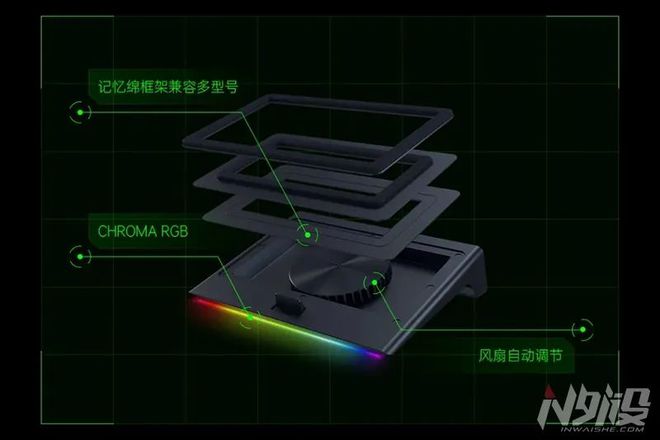 4 北海巨妖V4专业版、全新雷云4驱动J9数字平台RazerCon 202(图5)